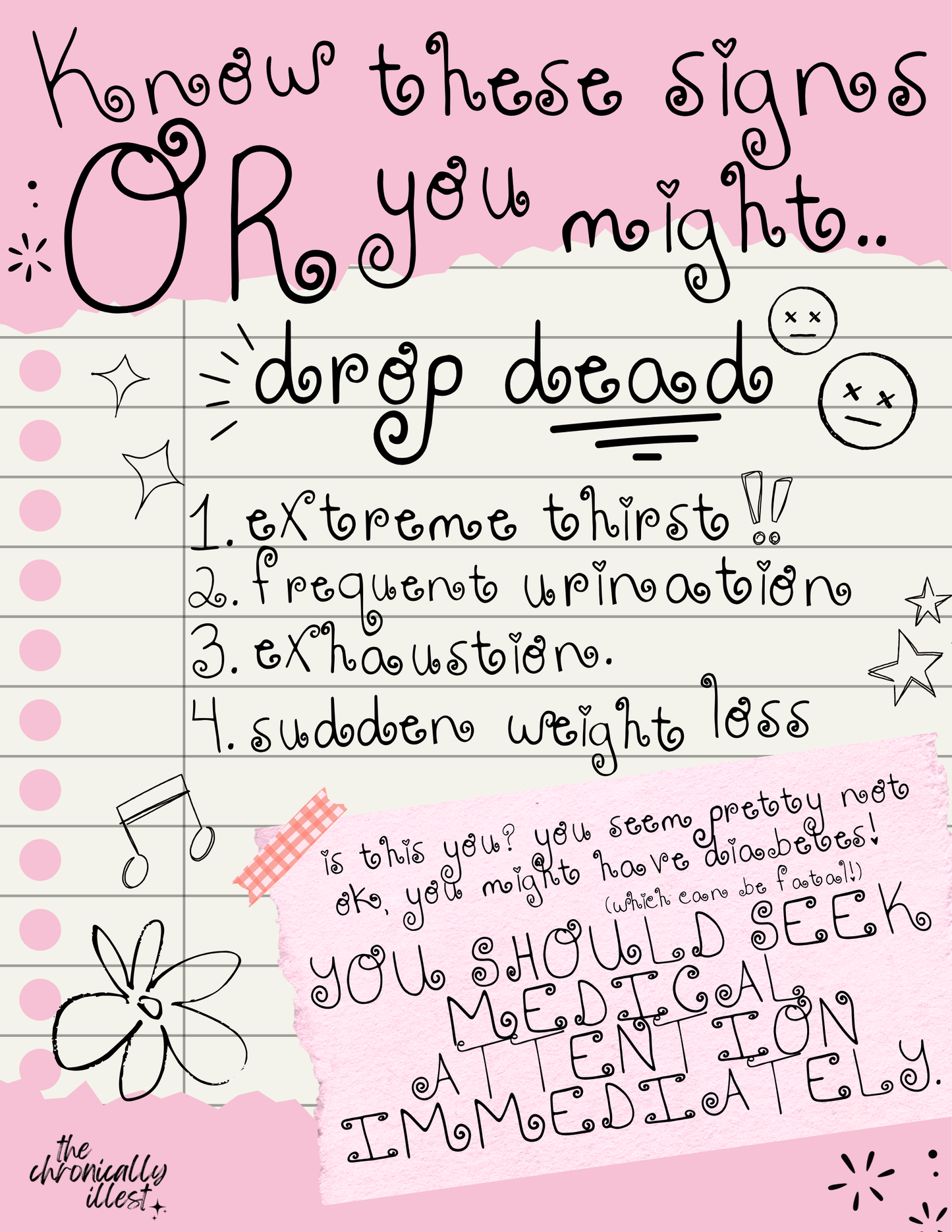 DROP DEAD diabetes awareness poster